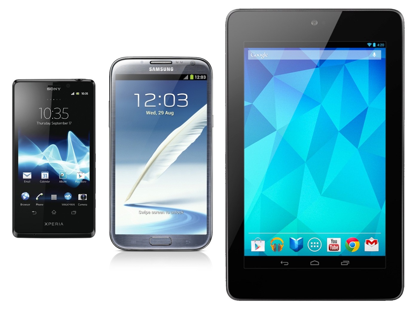 Smartphones, Phablets and Tablets
